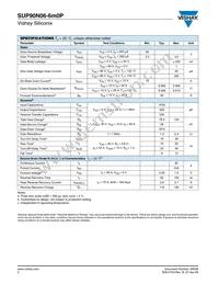 SUP90N06-6M0P-E3 Datasheet Page 2