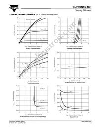 SUP90N15-18P-E3 Datasheet Page 3