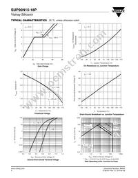 SUP90N15-18P-E3 Datasheet Page 4