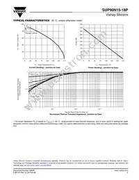 SUP90N15-18P-E3 Datasheet Page 5