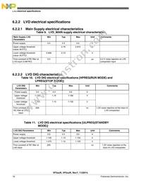 SVF532R2K1CMK4 Datasheet Page 18