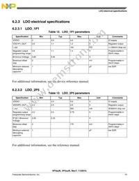 SVF532R2K1CMK4 Datasheet Page 19