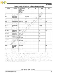 SVF532R2K1CMK4 Datasheet Page 23