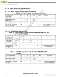 SVF532R2K2CMK4 Datasheet Page 18
