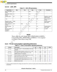 SVF532R2K2CMK4 Datasheet Page 20