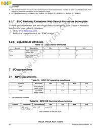 SVF532R2K2CMK4 Datasheet Page 22