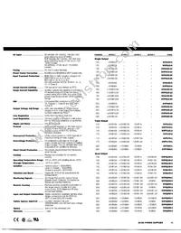 SVPT115-2Z Datasheet Page 2
