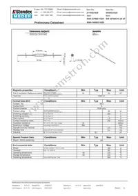 SW GP560/15-20 AT Datasheet Cover