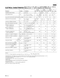 SW06GS-REEL Datasheet Page 3