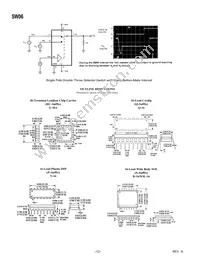 SW06GSZ-REEL Datasheet Page 12