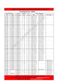 SWT-1.02-17 Datasheet Page 3