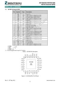SX1506I091TRT Datasheet Page 6