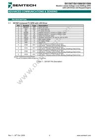 SX1508IULTRT Datasheet Page 4