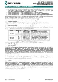 SX1508IULTRT Datasheet Page 14