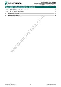 SX1508QBIULTRT Datasheet Page 3