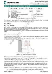 SX1508QBIULTRT Datasheet Page 14