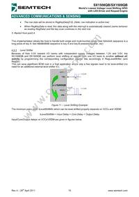 SX1508QBIULTRT Datasheet Page 15