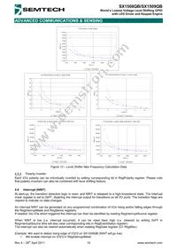 SX1508QBIULTRT Datasheet Page 16