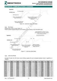 SX1508QBIULTRT Datasheet Page 19