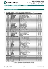 SX1508QBIULTRT Datasheet Page 22