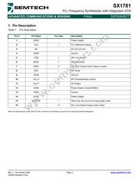 SX1781IMLTRT Datasheet Page 2
