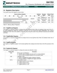 SX1781IMLTRT Datasheet Page 10