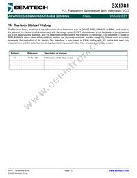 SX1781IMLTRT Datasheet Page 15