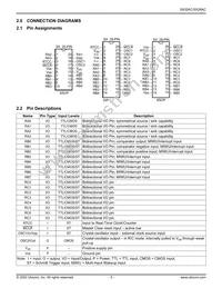 SX28AC/SS-G Datasheet Page 5