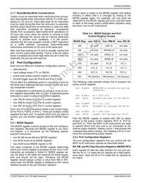 SX28AC/SS-G Datasheet Page 9