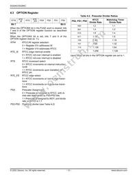 SX28AC/SS-G Datasheet Page 12
