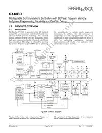 SX48BD-G Datasheet Cover