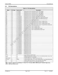 SX48BD-G Datasheet Page 7
