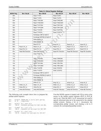 SX48BD-G Datasheet Page 12