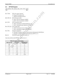 SX48BD-G Datasheet Page 15