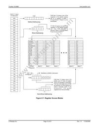 SX48BD-G Datasheet Page 19