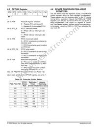 SX52BD Datasheet Page 15