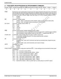 SX52BD Datasheet Page 16