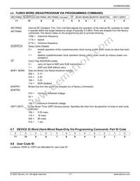 SX52BD Datasheet Page 17