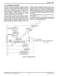 SX52BD Datasheet Page 23