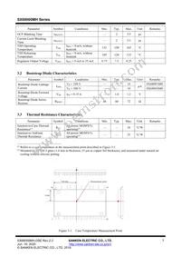 SX68003MH Datasheet Page 7