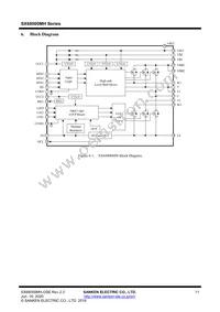 SX68003MH Datasheet Page 11
