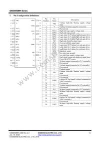 SX68003MH Datasheet Page 12