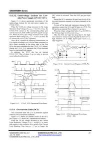 SX68003MH Datasheet Page 21