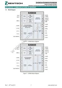 SX8655ICSTRT Datasheet Page 7