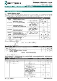 SX8655ICSTRT Datasheet Page 9