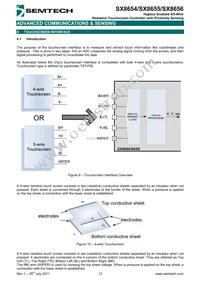 SX8655ICSTRT Datasheet Page 13