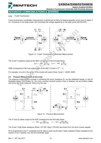 SX8655ICSTRT Datasheet Page 15