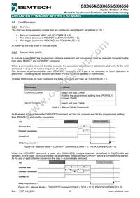 SX8655ICSTRT Datasheet Page 19