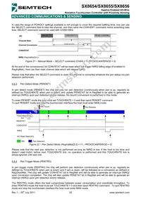 SX8655ICSTRT Datasheet Page 20