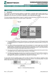 SX8655ICSTRT Datasheet Page 23